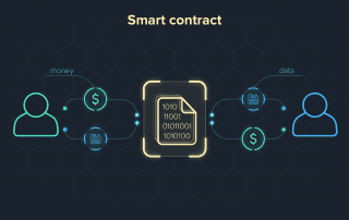 smart contract